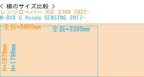 #レンジローバー HSE D300 2022- + N-BOX G Honda SENSING 2017-